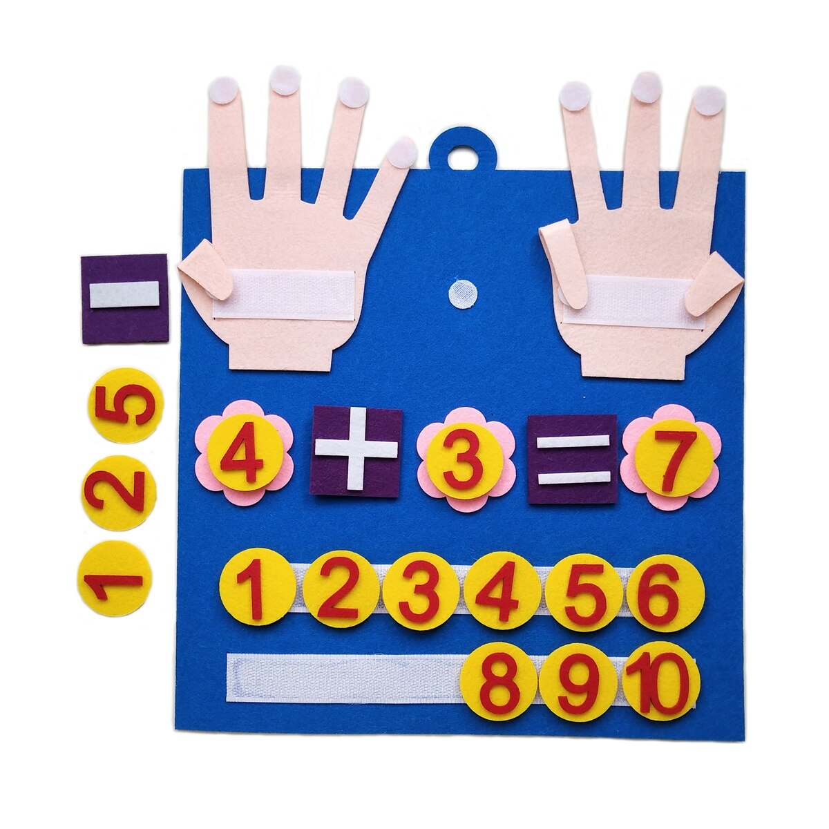 Matemática fácil - Quadro de Apoio Pedagógico