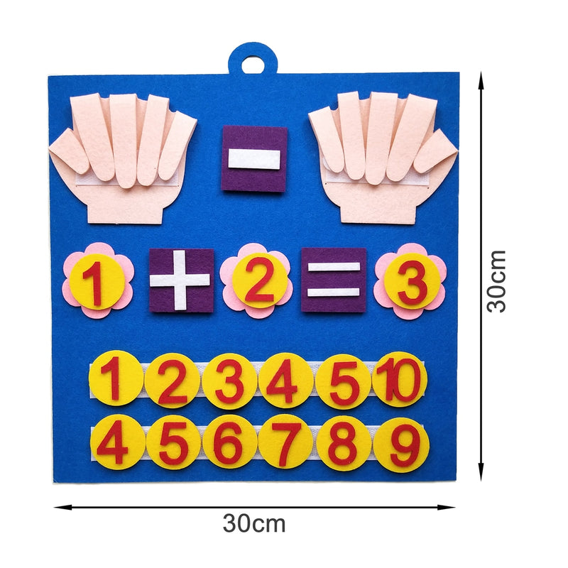 Matemática fácil - Quadro de Apoio Pedagógico