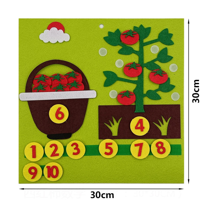 Matemática fácil - Quadro de Apoio Pedagógico