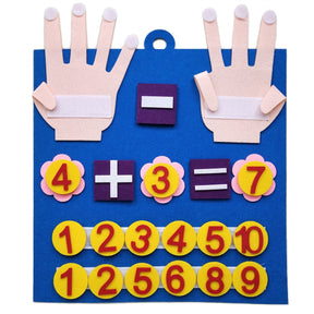 Matemática fácil - Quadro de Apoio Pedagógico